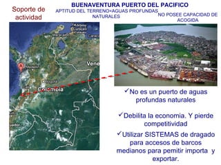 BUENAVENTURA PUERTO DEL PACIFICO 
APTITUD DEL TERRENO=AGUAS PROFUNDAS 
NATURALES NO POSEE CAPACIDAD DE 
ACOGIDA 
Soporte de 
actividad 
No es un puerto de aguas 
profundas naturales 
Debilita la economia. Y pierde 
competitividad 
Utilizar SISTEMAS de dragado 
para accesos de barcos 
medianos para pemitir importa y 
exportar. 
 