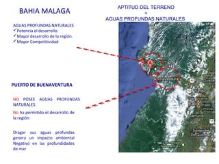 BAHIA MALAGA APTITUD DEL TERRENO 
= 
AGUAS PROFUNDAS NATURALES 
AGUAS PROFUNDAS NATURALES 
Potencia el desarrollo. 
Mayor desarrollo de la región. 
Mayor Competitividad 
PUERTO DE BUENAVENTURA 
NO POSEE AGUAS PROFUNDAS 
NATURALES 
No ha permitido el desarrollo de 
la región 
Dragar sus aguas profundas 
genera un impacto ambiental 
Negativo en las profundidades 
de mar 
 