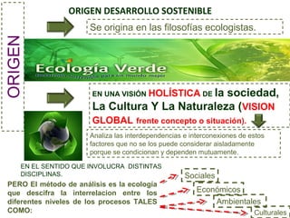 ORIGEN DESARROLLO SOSTENIBLE 
ORIGEN 
Se origina en las filosofías ecologistas. 
EN UNA VISIÓN HOLÍSTICA DE la sociedad, 
La Cultura Y La Naturaleza (VISION 
GLOBAL frente concepto o situación). 
Analiza las interdependencias e interconexiones de estos 
factores que no se los puede considerar aisladamente 
porque se condicionan y dependen mutuamente. 
EN EL SENTIDO QUE INVOLUCRA DISTINTAS 
DISCIPLINAS. 
Sociales 
PERO El método de análisis es la ecología 
que descifra la interrelacion entre los 
Económicos 
diferentes niveles de los procesos TALES 
Ambientales 
COMO: Culturales 
 