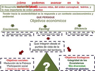 ¿cómo podemos avanzar en la 
sostenibilidad? 
El Desarrollo Sostenible plantea nuevos retos, del orden conceptual, teórico, y 
lo mas importante de orden práctico 
Tender hacia la sostenibilidad es la respuesta a un contexto socioeconómico y 
ambiental. 
Objetivos económicos 
Crecimiento Equidad Eficiencia 
1. Biológicamente renovable 
QUE PERSIGUE 
2. Económicamente viable 3. Socialmente aceptable 
Que Integren desde el 
puntos de vista de la 
planificación del territorio. 
? •Objetivos sociales: 
•Reducción de la Pobreza 
•Participación social 
( Objetivos del Milenio 
•Objetivos Ecologicos 
•Integridad de los 
Ecosistemas 
•Bio diversidad. 
•Problemas globales 
 
