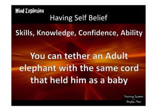 Having Self Belief
 