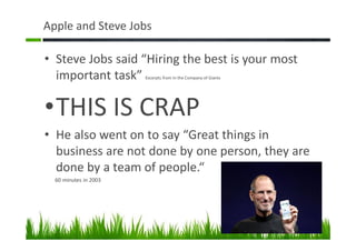Apple and Steve Jobs
• Steve Jobs said “Hiring the best is your most
important task” Excerpts from In the Company of Giants
•THIS IS CRAP
• He also went on to say “Great things in
business are not done by one person, they are
done by a team of people.“
60 minutes in 2003
 