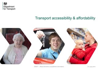 Transport accessibility & affordability
01 June 2015DRAFT - Official Sensitive (unpublished information)
1
 
