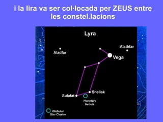i la lira va ser col·locada per ZEUS entre les constel.lacions 