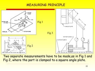 study of part alignment in inspection either on cmm | PPT