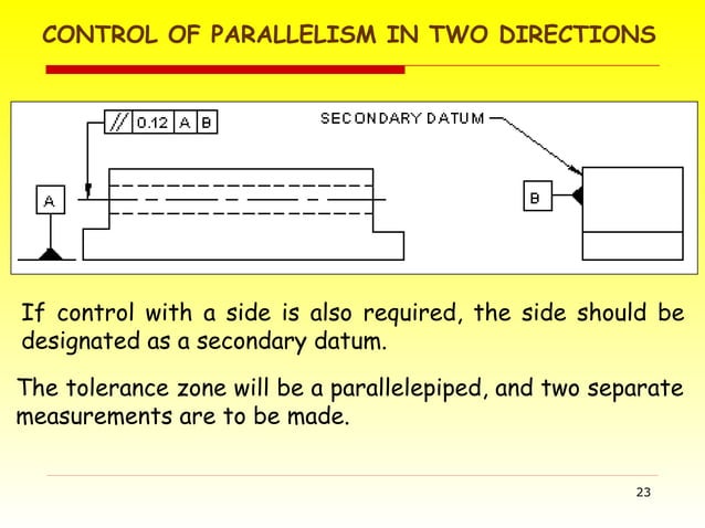 study of part alignment in inspection either on cmm | PPT