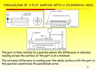 Parallelism Checking Method study of part alignment in inspection either on cmm | PPT