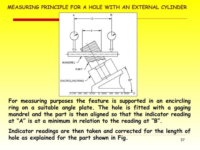 study of part alignment in inspection either on cmm | PPT