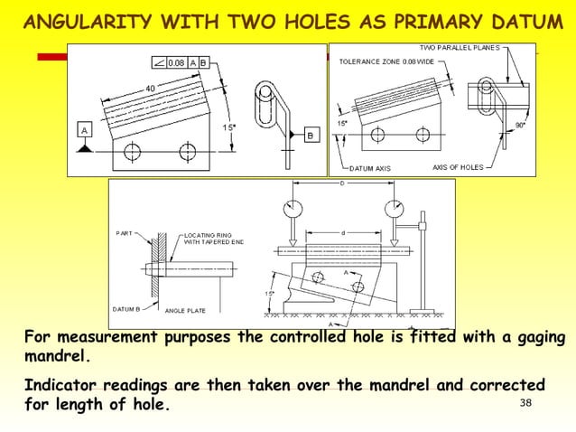 study of part alignment in inspection either on cmm | PPT