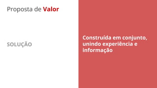 Proposta de Valor
SOLUÇÃO
Construída em conjunto,
unindo experiência e
informação
 