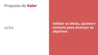 Proposta de Valor
AÇÃO
Validar as ideias, ajustes e
sintonia para alcançar os
objetivos
 