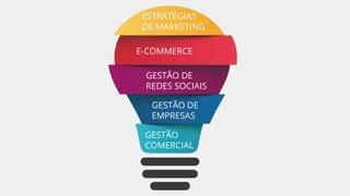 ESTRATÉGIAS
DE MARKETING
E-COMMERCE
GESTÃO DE
REDES SOCIAIS
GESTÃO DE
EMPRESAS
GESTÃO
COMERCIAL
 