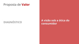 Proposta de Valor
DIAGNÓSTICO
A visão sob a ótica do
consumidor
 
