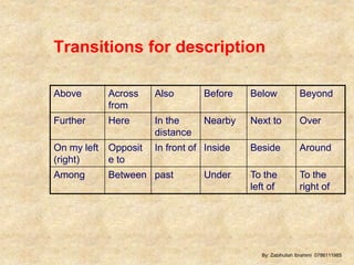 Presentation about Paragraphs, English.ppt