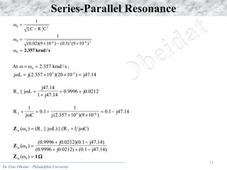 Dr. Firas Obeidat – Philadelphia University
12
Series-Parallel Resonance
 