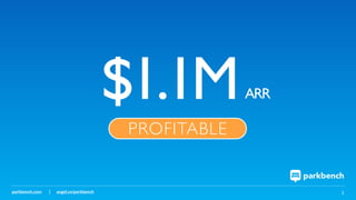 parkbench.com | angel.co/parkbench 2
$1.1M
PROFITABLE
ARR
 