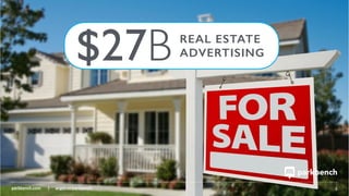 parkbench.com | angel.co/parkbench 5
REAL ESTATE
ADVERTISING$27B
 