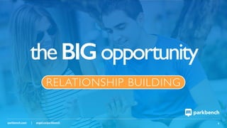 parkbench.com | angel.co/parkbench 6
theBIGopportunity
RELATIONSHIP BUILDING
 