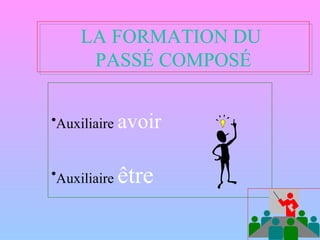 LA FORMATION DU  PASSÉ COMPOSÉ ,[object Object],[object Object]