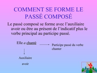 11pass compos | PPT