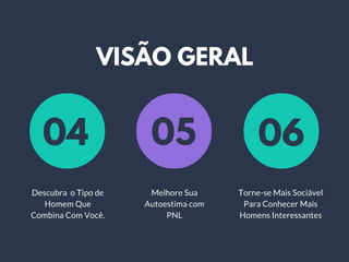 VISÃO GERAL
Descubra o Tipo de
Homem Que
Combina Com Você.
Torne-se Mais Sociável
Para Conhecer Mais
Homens Interessantes
Melhore Sua
Autoestima com
PNL
04 05 06
 