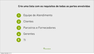 Crie uma lista com os requisitos de todas as partes envolvidas

1
2

Clientes

3

Parceiros e Fornecedores

4

Gerentes

5

Tuesday, November 12, 13

Equipe de Atendimento

TI

 