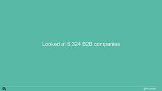 Looked at 6,324 B2B companies
@PriceIntel
 