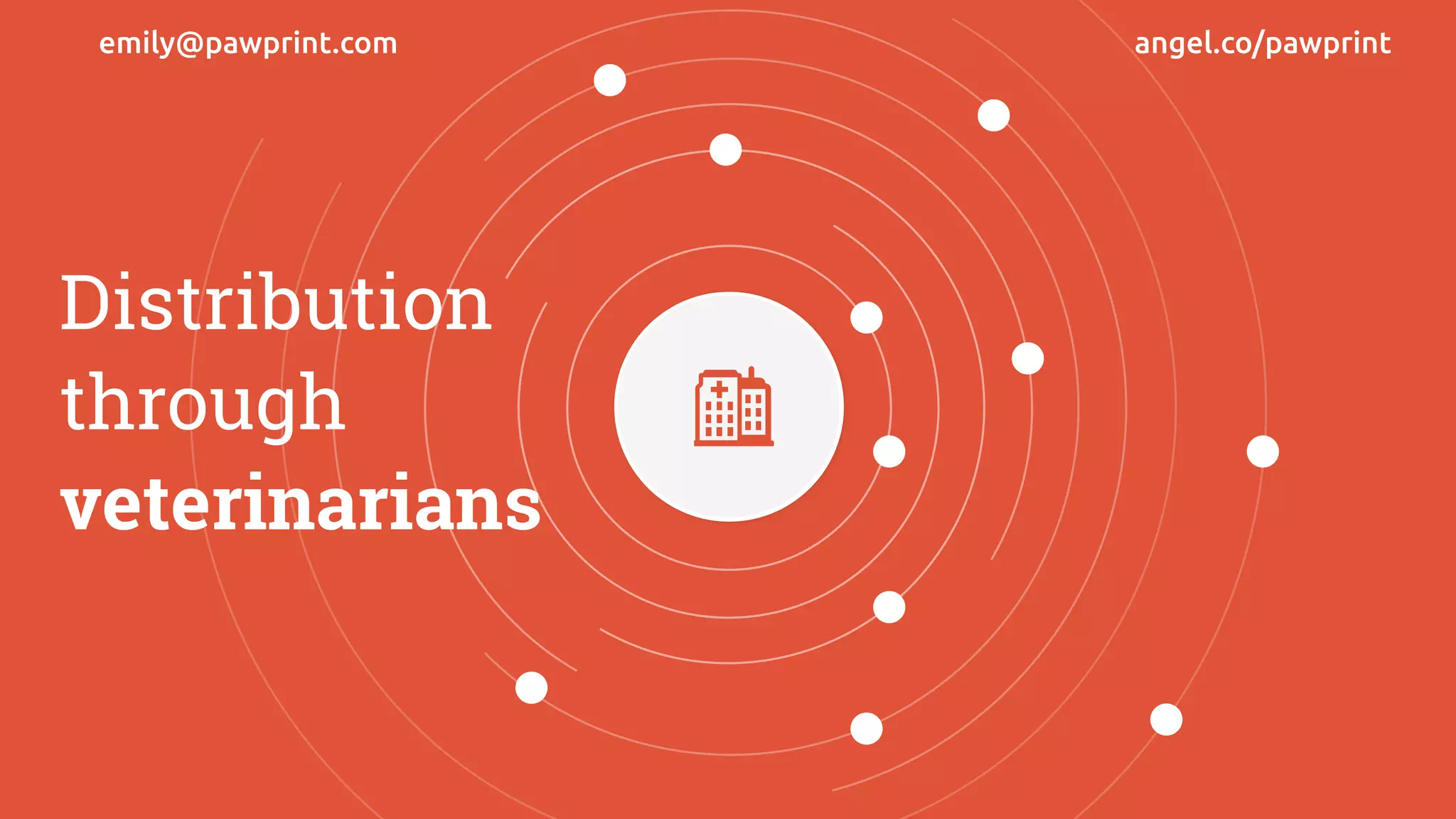 emily@pawprint.com angel.co/pawprint
Distribution
through
veterinarians