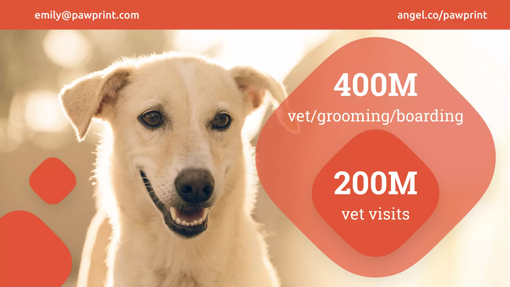 200M
vet visits
400M
vet/grooming/boarding
emily@pawprint.com angel.co/pawprint