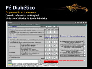 Pé Diabético
Da prevenção ao tratamento
Quando referenciar ao Hospital,
Visão dos Cuidados de Saúde Primários

 
