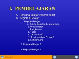 PEMBELAJARAN Rencana Belajar Peserta diklat Kegiatan Belajar Kegiatan Belajar  a.  Tujuan Kegiatan Pembelajaran b.  Uraian Materi c.  Rangkuman d.  Tugas e.  Tes Formatif f.  Kunci Jawaban Formatif g.  Lembar Kerja 2 .  Kegiatan Belajar 2 3. Kegiatan Belajar n 