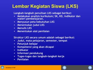 Lembar Kegiatan Siswa (LKS)   Langkah-langkah penulisan LKS sebagai berikut:   Melakukan analisis kurikulum; SK, KD, indikator dan mater i  pembelajaran. Menyusun peta kebutuhan LKS Menentukan judul LKS Menulis  LKS Menentukan alat penilaian Struktur LKS secara umum adalah sebagai berikut:  Judul, mata pelajaran, semester, tempat Petunjuk belajar  Kompetensi yang akan dicapai Indikator Informasi pendukung Tugas-tugas dan langkah-langkah kerja Penilaian 