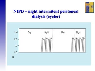 NIPD – night intermitent peritoneal dialysis (cycler) 