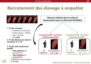 Titre de la présentation
Conférence Grand Angle Viande – Mercredi 18 janvier 2023
Recrutement des élevage à enquêter
13
Mesures réalisées dans le cadre de
l’observatoire (avec le référentiel INTERBEV)
14
éleveurs
note moyenne :
2,2 ± 0,8
Le groupe persillé – (carcasses
faiblement persillés)
note moyenne :
3,7 ± 1,1
Le groupe persillé + (carcasses
fortement persillés)
15
éleveurs
1. Tri des carcasses :
• Charolaise et Limousine
• Poids carcasse > 300 kg
• Age > 24 mois
→ n=1651
2. Tri des éleveurs (au moins 5
carcasses) → n= 59
3. Tri par note moyenne de
persillé
• Tiers supérieur →
groupe Pers+
• Tiers inférieur →
groupe Pers-
→ Réalisation des enquêtes
en élevage
 