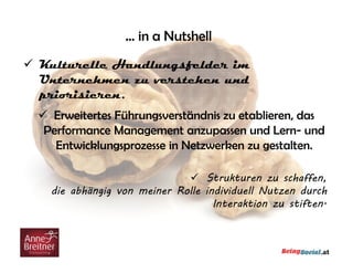 … in a Nutshell
Kulturelle Handlungsfelder im
Unternehmen zu verstehen und
priorisieren.
Erweitertes Führungsverständnis zu etablieren, das
Performance Management anzupassen und Lern- und
Entwicklungsprozesse in Netzwerken zu gestalten.
Strukturen zu schaffen,
die abhängig von meiner Rolle individuell Nutzen durch
Interaktion zu stiften.

 