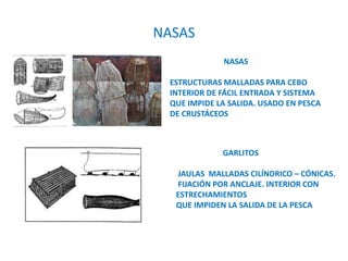 NASAS
ESTRUCTURAS MALLADAS PARA CEBO
INTERIOR DE FÁCIL ENTRADA Y SISTEMA
QUE IMPIDE LA SALIDA. USADO EN PESCA
DE CRUSTÁCEOS
GARLITOS
JAULAS MALLADAS CILÍNDRICO – CÓNICAS.
FIJACIÓN POR ANCLAJE. INTERIOR CON
ESTRECHAMIENTOS
QUE IMPIDEN LA SALIDA DE LA PESCA
NASAS
 