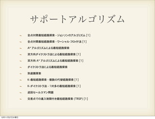 サポートアルゴリズム
全点対間最短経路探索 - ジョンソンのアルゴリズム [1]
全点対間最短経路探索 - ワーシャル-フロイド法 [1]
A* アルゴリズムによる最短経路探索
双方向ダイクストラ法による最短経路探索 [1]
双方向 A* アルゴリズムによる最短経路探索 [1]
ダイクストラ法による最短経路探索
到達圏探索
K-最短経路探索 - 複数の代替経路探索 [1]
K-ダイクストラ法 - 1対多の最短経路探索 [1]
巡回セールスマン問題
交差点での進入制限付き最短経路探索 (TRSP) [1]

13年11月27日水曜日

 