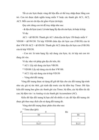 16
Tất cả các byte thuộc vùng dữ liệu đều có thể truy nhập được bằng con
trỏ. Con trỏ được định nghĩa trong miền V hoặc các thanh ghi AC1, AC2,
AC3. Mỗi con trỏ chỉ địa chỉ gồm 4 byte (từ kép).
Quy ước dùng con trỏ để truy nhập như sau:
- & địa chỉ byte (cao): Là toán hạng lấy địa chỉ của byte, từ hoặc từ kép.
Ví dụ:
AC1 = &VB150: Thanh ghi AC1 chứa địa chỉ byte 150 thuộc miền V
VD100 = &VW150: Từ kép VD100 chứa địa chỉ byte cao (VB150) của từ
đơn VW150 AC2 = &VD150: Thanh ghi AC2 chứa địa chỉ byte cao (VB150)
của từ kép VD150.
- Con trỏ: là toán hạng lấy nội dung của byte, từ, từ kép mà con trỏ
đang chỉ vào.
Ví dụ: như với phép gán địa chỉ trên, thì:
* AC1: Lấy nội dung của byte VB150.
* VD100: Lấy nội dung của từ đơn VW100.
* AC2: Lấy nội dung của từ kép VD150
- Vùng nhớ đối tượng
Vùng đối tượng được sử dụng để giữ dữ liệu cho các đối tượng lập trình
như các giá trị tức thời, giá trịnh đặt trước của bộ đếm hay Timer. Dữ liệu
kiểu đối tượng bao gồm các thanh ghi của Timer, bộ đếm, các bộ đếm tốc độ
cao, bộ đệm vào / ra Analog và các thanh ghi Accumulator (AC).
Kiểu dữ liệu đối tượng bị hạn chế rất nhiều vì các dữ liệu đối tượng chỉ
được ghi theo mục đích cần sử dụng đối tượng đó.
Vùng nhớ đối tượng được phân chia như sau:
* Time (đọc/ghi):
 