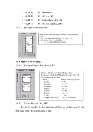 33
> (I, D, R) IN1 lớn hơn IN2
< (I, D, R) IN1 nhở hơn IN2
> = (I, D, R) IN1 lớn hơn hoặc bằng IN2
< = (I, D, R) IN1 nhỏ hơn hoặc bằng IN2.
3.1.7.2. Lệnh nhận và truyền dữ liệu.
3.1.8. Một số lệnh mở rộng.
3.1.8.1. Lệnh đọc thời gian thực: Read_RTC.
3.1.8.2. Lệnh set thời gian: Set_RTC.
Khi có tín hiệu EN thì thời gian thực sẽ được set lại thông qua T. Các
định dạng Byte T hoàn toàn giống ở trên.
 