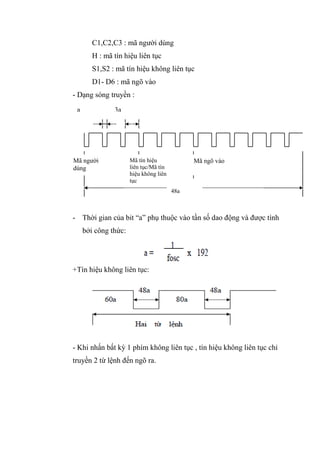 54
C1,C2,C3 : mã người dùng
H : mã tín hiệu liên tục
S1,S2 : mã tín hiệu không liên tục
D1- D6 : mã ngõ vào
- Dạng sóng truyền :
- Thời gian của bit “a” phụ thuộc vào tần số dao động và được tính
bởi công thức:
+Tín hiệu không liên tục:
- Khi nhấn bất kỳ 1 phím không liên tục , tín hiệu không liên tục chỉ
truyền 2 từ lệnh đến ngõ ra.
a 3a
Mã người
dùng
Mã tín hiệu
liên tục/Mã tín
hiệu không liên
tục
Mã ngõ vào
48a
 