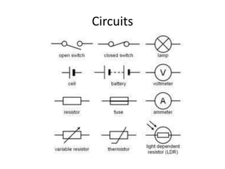 Circuits
 