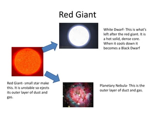 Red Giant
Red Giant- small star make
this. It is unstable so ejects
its outer layer of dust and
gas.
White Dwarf- This is what’s
left after the red giant. It is
a hot solid, dense core.
When it cools down it
becomes a Black Dwarf
Planetary Nebula- This is the
outer layer of duct and gas.
 