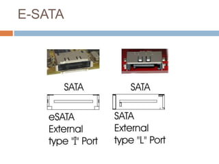 E-SATA
 