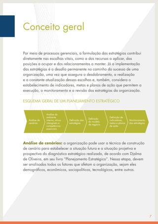 Por meio de processos gerenciais, a formulação das estratégias contribui
diretamente nas escolhas vitais, como a dos recursos a aplicar, das
posições a ocupar e dos relacionamentos a manter. Já a implementação
das estratégias é o desafio permanente no caminho do sucesso de uma
organização, uma vez que assegura o desdobramento, a realização
e a constante atualização dessas escolhas e, também, considera o
estabelecimento de indicadores, metas e planos de ação que permitem a
execução, o monitoramento e a revisão das estratégias da organização.
ESQUEMA GERAL DE UM PLANEJAMENTO ESTRATÉGICO
Análise de cenários: a organização pode usar a técnica de construção
de cenário para estabelecer a situação futura e a situação projetiva e
prospectiva do diagnóstico estratégico realizado, de acordo com Djalma
de Oliveira, em seu livro “Planejamento Estratégico”. Nessa etapa, devem
ser analisados todos os fatores que afetam a organização, sejam eles
demográficos, econômicos, sociopolíticos, tecnológicos, entre outros.
7
Conceito geral
Análise de
cenários
Análise do
ambiente
interno, ativos
intangíveis e
competências
essenciais
Definição das
estratégias
Definição
do modelo
de negócio
Definição de
indicadores,
metas e planos
de ação
Monitoramento
das estratégias
 