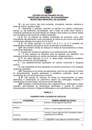 ESTADO DO RIO GRANDE DO SUL
PREFEITURA MUNICIPAL DE CACHOEIRINHA
SECRETARIA MUNICIPAL DE GOVERNO
IV - de uso comum, tais como portarias, circulações, acessos, zeladoria e
áreas de cultura, esporte e lazer;
V - destinadas a sacadas, varandas ou balcões em prédios residenciais,
abertas ou até totalmente envidraçadas, até o limite de 2,50m (dois metros e
cinqüenta centímetros) de profundidade em relação à face externa do peitoril, desde
que vinculadas à área social da unidade residencial.
§ 4º. Em se tratando de prédios constituídos de economia única, será
considerada não-adensável a área equivalente às áreas de uso comum dos prédios
condominiais referidas nos incisos III e IV do §3º.
§ 5º. Os limites previstos no inciso I do § 3º e no § 4º poderão ser
ultrapassados mediante aquisição de áreas construídas não-adensáveis.
§ 6º. São também isentas do cômputo do Índice de Aproveitamento as áreas
construídas destinadas:
I - à guarda de veículos em garagens e em estacionamento comercial;
II - à área especial de descanso para as pessoas que trabalham nos
estabelecimentos localizados em centros comerciais e shopping centers.
§ 7º. As áreas descritas no § 6º, II, deste artigo, incluindo-se sanitários
masculinos e femininos, são obrigatórias:
I - nos estabelecimentos localizados em centros comerciais e shopping
centers;
II - nas ampliações de área realizadas nos centros comerciais e nos shopping
centers já existentes.
§ 8º. Equiparam-se às áreas não-adensáveis, para fins de cômputo no Índice
de Aproveitamento, aquelas destinadas à residência unifamiliar, desde que
constituídas de uma única economia no imóvel.
§ 9º. São isentas do cômputo do Índice de Aproveitamento as áreas
destinadas à preservação do patrimônio cultural nas edificações tombadas e
inventariadas de estruturação, nos termos de lei específica;
§10. Garagens e estacionamentos são, respectivamente, edificações e áreas
cobertas, semi-cobertas ou descobertas destinadas à guarda de veículos,
dimensionadas conforme o Código de Edificações e com atendimento da tabela 1.
TABELA 1
PADRÕES PARA A GUARDA DE VEÍCULOS
ATIVIDADES NÚMERO MÍNIMO DE VAGAS
Residencial mínimo 1 (uma) vaga por economia
Serviços
mínimo 1 (uma) vaga por economia
Comércio
mínimo 1 (uma) vaga por 50m² (cinqüenta metros
quadrados) de comércio
Indústria, Pavilhões e Depósitos 1 vaga/200m² (uma vaga por duzentos metros
21
 