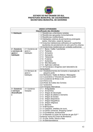ESTADO DO RIO GRANDE DO SUL
PREFEITURA MUNICIPAL DE CACHOEIRINHA
SECRETARIA MUNICIPAL DE GOVERNO
USOS E ATIVIDADES
Classificação das Atividades
1- Habitação 1.1 Residências unifamiliares isoladas
1.2 Residências agrupadas horizontalmente
1.3 Residências multifamiliares
1.4 Habitações coletivas de permanência prolongada
(asilos, internatos, casas de repouso)
1.5 Conjuntos habitacionais edificados em quarteirões
resultantes de parcelamento do solo para fins urbanos
1.6 Condomínios residenciais por unidades autônomas
2 - Comércio
e serviços de
apoio à
habitação
2.1 Comércio de
apoio à
habitação
2.1.1 Bares / Cafés / Lancherias
2.1.2 Padarias
2.1.3 Armazéns
2.1.4 Açougues
2.1.5 Tabacarias
2.1.6 Fruteiras
2.1.7 Quitandas
2.1.8 Mini-Mercados
2.1.9 Agências Lotéricas
2.1.10 Farmácias e drogarias (sem laboratório de
manipulação)
2.2 Serviços de
apoio à
habitação
2.2.1 Estabelecimentos de Conserto e reparação de
pequeno porte
2.2.2 Barbearia / Salão de Beleza / Massagista
2.2.3 Lavanderia e Tinturaria de pequeno porte*
2.2.4 Locadoras de filmes e cds
2.2.5 Feira Livre
2.2.6 Posto de Coleta dos Correios
2.2.7 Costureira
2.2.8 Terapias Alternativas
3 - Comércio
e serviços
diversificado
s
3.1 Comércio
Varejista
3.1.1 Antiguidades
3.1.2 Armarinhos
3.1.3 Artigos de decoração
3.1.4 Artigos de plástico e borracha
3.1.5 Artigos de tecidos
3.1.6 Artigos desportivos
3.1.7 Artigos fotográficos
3.1.8 Artigos religiosos
3.1.9 Bazares
3.1.10 Brinquedos
3.1.11 Calçados, artefatos de couro
3.1.12 Centro comercial, Shopping Center*
3.1.13 Confeitarias, bombonieres
3.1.14 Depósito ou posto de revenda de gás GLP *
Conforme norma do Corpo de Bombeiros.
3.1.15 CDs, DVDs, Discos e fitas
3.1.16 Eletrodomésticos
62
 