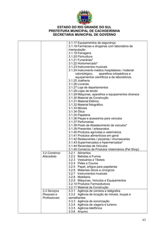 ESTADO DO RIO GRANDE DO SUL
PREFEITURA MUNICIPAL DE CACHOEIRINHA
SECRETARIA MUNICIPAL DE GOVERNO
3.1.17 Equipamentos de segurança
3.1.18 Farmácias e drogarias com laboratório de
manipulação
3.1.19 Ferragens
3.1.20 Floricultura
3.1.21 Funerárias*
3.1.22 Hortomercado*
3.1.23 Instrumentos musicais
3.1.24 Instrumento médico hospitalares / material
odontológico, aparelhos ortopédicos e
equipamentos científicos e de laboratórios.
3.1.25 Joalheria
3.1.26 Livrarias
3.1.27 Loja de departamentos
3.1.28 Lojas de tecido
3.1.29 Máquinas, aparelhos e equipamentos diversos
3.1.30 Material de Construção
3.1.31 Material Elétrico
3.1.32 Material fotográfico
3.1.33 Móveis
3.1.34 Ótica
3.1.35 Papelaria
3.1.36 Peças e acessórios para veículos
3.1.37 Perfumarias
3.1.38 Posto de Abastecimento de veículos*
3.1.39 Presentes / artesanatos
3.1.40 Produtos agrícolas e veterinários
3.1.41 Produtos alimentícios em geral
3.1.42 Restaurantes / pizzarias / churrascarias
3.1.43 Supermercados e hipermercados*
3.1.44 Revendas de Veículos
3.1.45 Comércio de Produtos Veterinários (Pet Shop)
3.2 Comércio
Atacadista
3.2.1 Alimentos
3.2.2 Bebidas e Fumos
3.2.3 Vestuários e Têxteis
3.2.4 Peles e Couros
3.2.5 Papel, artigos para papelarias
3.2.6 Materiais óticos e cirúrgicos
3.2.7 Instrumentos musicais
3.2.8 Mobiliário
3.2.9 Máquinas, Veículos e Equipamentos
3.2.10 Produtos Farmacêuticos
3.2.11 Material de Construção
3.3 Serviços
Pessoais e
Profissionais
3.3.1 Agência de correios e telégrafos
3.3.2 Agência de locação de móveis, louças e
semelhantes
3.3.3 Agência de sonorização
3.3.4 Agência de viagens e turismo
3.3.5 Agência telefônica
3.3.6 Arquivo
63
 