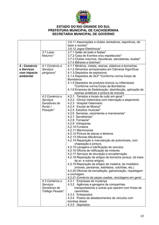 ESTADO DO RIO GRANDE DO SUL
PREFEITURA MUNICIPAL DE CACHOEIRINHA
SECRETARIA MUNICIPAL DE GOVERNO
3.6.11 Associações e clubes recreativos, esportivos, de
lazer e sociais*
3.6.12 Jogos Eletrônicos*
3.7 Lazer
Noturno*
3.7.1 Salão de baile e festas*
3.7.2 Casa de Eventos e/ou espetáculos*
3.7.3 Clubes noturnos, discotecas, danceterias, boates*
3.7.4 Bilhares e boliches*
4 - Comércio
e Serviços
com impacto
ambiental
4.1 Comércio e
Serviços
perigosos*
4.1.1 Minérios, metais, resinas, plásticos e borrachas
4.1.2 Alimentos armazenados em Câmaras frigoríficas
4.1.3 Depósitos de explosivos
4.1.4 Depósitos de GLP *Conforme norma Corpo de
Bombeiros
4.1.5 Depósitos de produtos tóxicos ou inflamáveis
*Conforme norma Corpo de Bombeiros
4.1.6 Empresa de Dedetização, desinfecção, aplicação de
resinas sintéticas e pintura de imóveis
4.2 Comércio e
Serviços
Geradores de
Ruído /
Poluição*
4.2.1 Templos e locais de culto em geral *
4.2.2 Clínica Veterinária com internação e alojamento
4.2.3 Hospital Veterinário
4.2.4 Escola de Música*
4.2.5 Estúdios musicais*
4.2.6 Serrarias, carpintarias e marcenarias*
4.2.7 Serralherias*
4.2.8 Tornearia*
4.2.9 Vidraçarias
4.2.10 Funilaria
4.2.11 Marmorarias
4.2.12 Pintura de placas e letreiros
4.2.13 Oficinas Mecânicas
4.2.14 Reparação e manutenção de automóveis, com
chapeação e pintura.
4.2.15 Lavagens e lubrificação de veículos
4.2.16 Oficina de retificação de motores
4.2.17 Serviços de douração e encadernação
4.2.18 Reparação de artigos de borracha (pneus, câ mara
de ar, e outros artigos)
4.2.19 Reparação de artigos de madeira, de mobiliário
(móveis, persianas, estofados, colchões, etc.)
4.2.20 Oficinas de esmaltação, galvanização, niquelagem
e cromagem.
4.2.21 Comércio de peças usadas, reciclagens em geral
4.3 Comércio e
Serviços
Geradores de
Tráfego Pesado*
4.3.1 Empresas de mudança
4.3.2 Agências e garagens de companhias
transportadoras e outras que operem com frotas de
caminhões
4.3.3 Entrepostos
4.3.4 Postos de abastecimentos de veículos com
bombas diesel
4.3.5 Depósitos
65
 