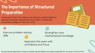 The Importance of Structured
Preparation
Improve problem-solving
skills
Approach the exam with
confidence and focus
Strengthen core
mathematical knowledge
Preparing for the 11 Plus Maths exam requires a well-thought-out
approach that goes beyond basic study habits. A deliberate,
structured strategy can help your child:
Structured preparation is key to mastering the Maths concepts essential for success in the 11 Plus
 