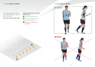 18
1
4
19
1 CORRER PARA A FRENTE 1 CORRER PARA A FRENTE
Correr diretamente até ao último
cone. Correr ligeiramente mais de-
pressa no regresso.
Fazer este exercício duas vezes.
Aspetos importantes ao realizar
este exercício:
1 O tronco deve estar direito.
2 As ancas, os joelhos e os pés
devem estar alinhados.
Não deixar os joelhos ceder
para dentro.
1
2
1
ERRADA
CORRETA
 